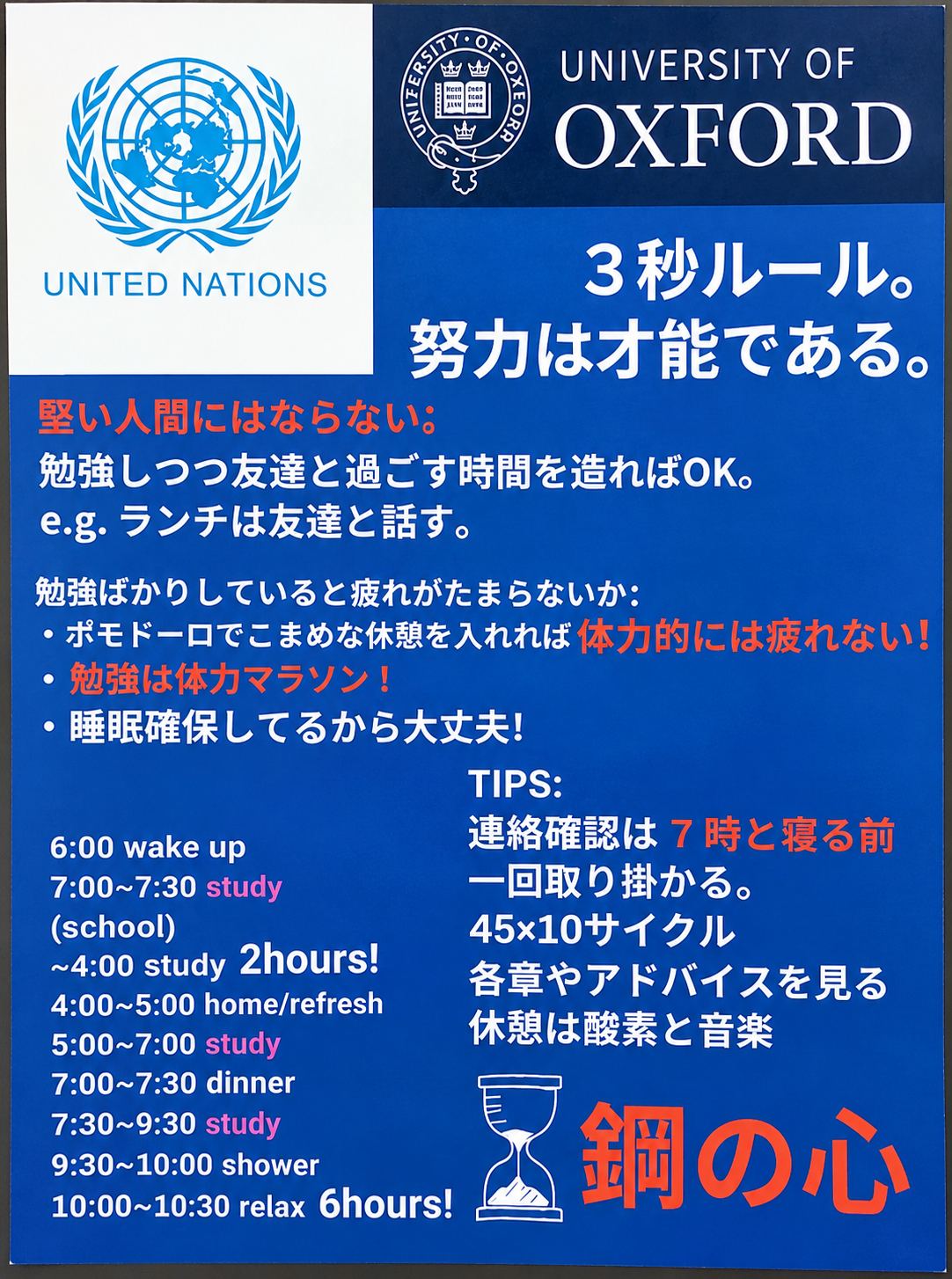 夢に向かって